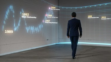 CMC Markets